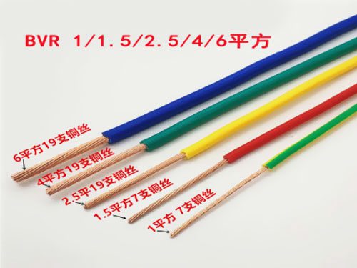 常用的國(guó)標(biāo)型號(hào)規(guī)格有哪些?